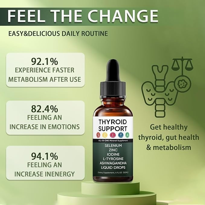 Kindled Thyroid Support Liquid Drops, Actora Thyroid Support Drops with Selenium - Herbal Supplements product image